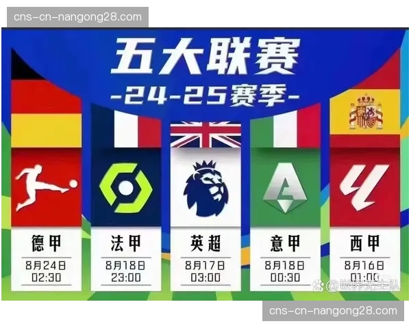 下赛季法甲联赛开幕日期初步定于八月初 下赛季法甲联赛开幕日期初步定于八月初